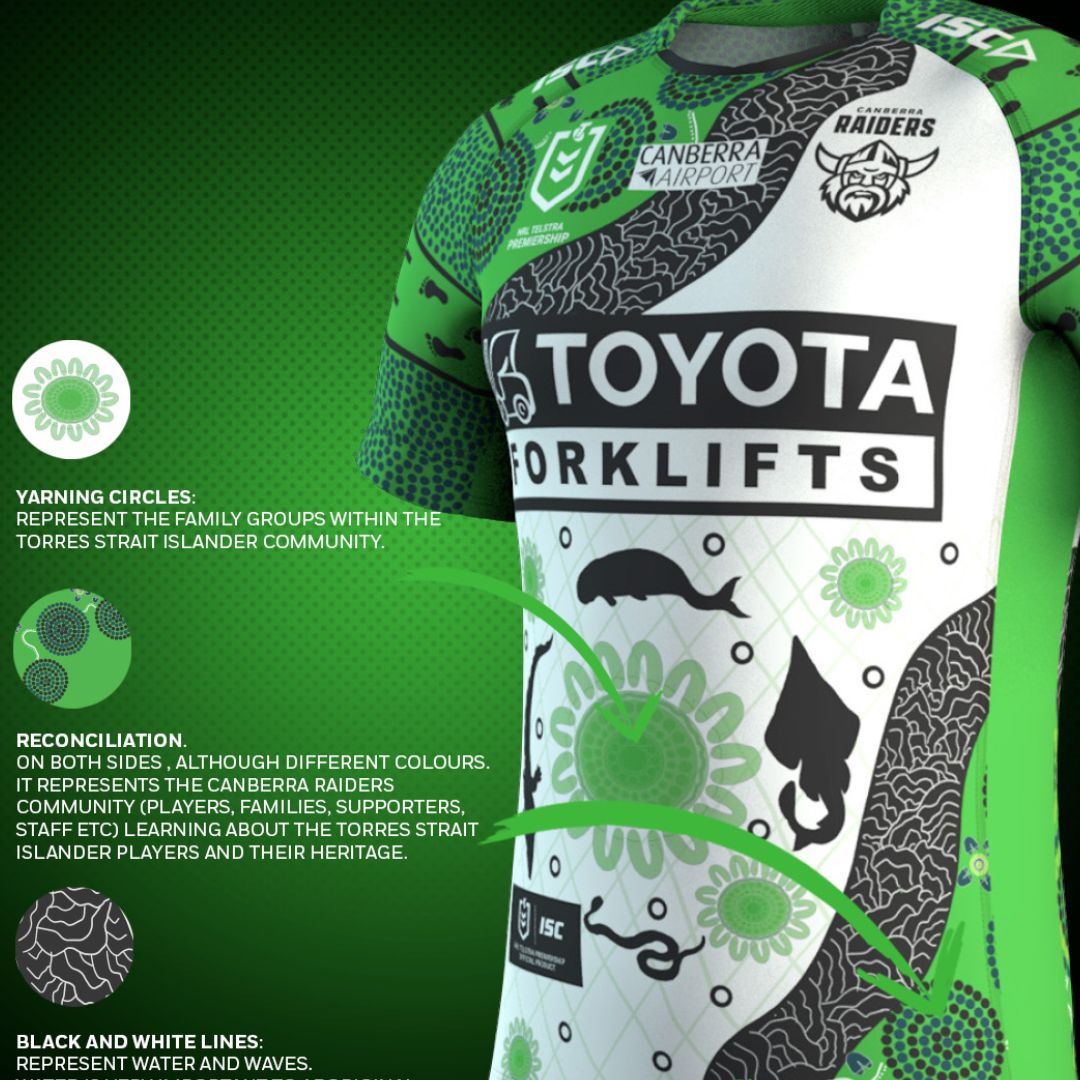 Canberra Raiders 2025 Indigenous Jersey