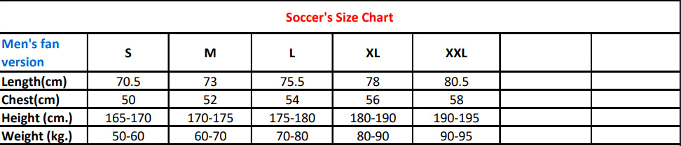 Manchester United 2024/25 Short Sleeve Goalkeeper Third Jersey Shirt