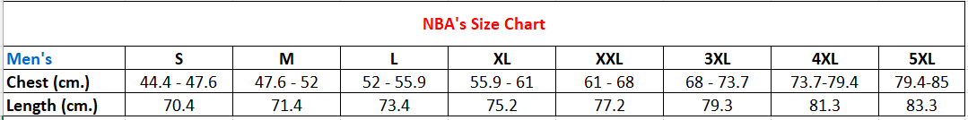 Los Angeles Lakers 2024/25 Luka Dončić #77 Jersey