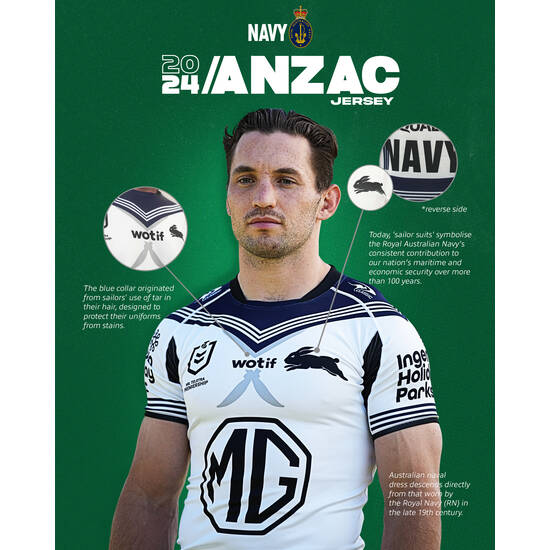 2024 South Sydney Rabbitohs ANZAC Jersey