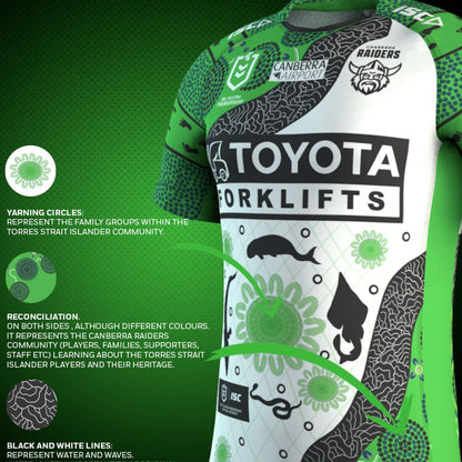 Canberra Raiders 2025 Indigenous Jersey