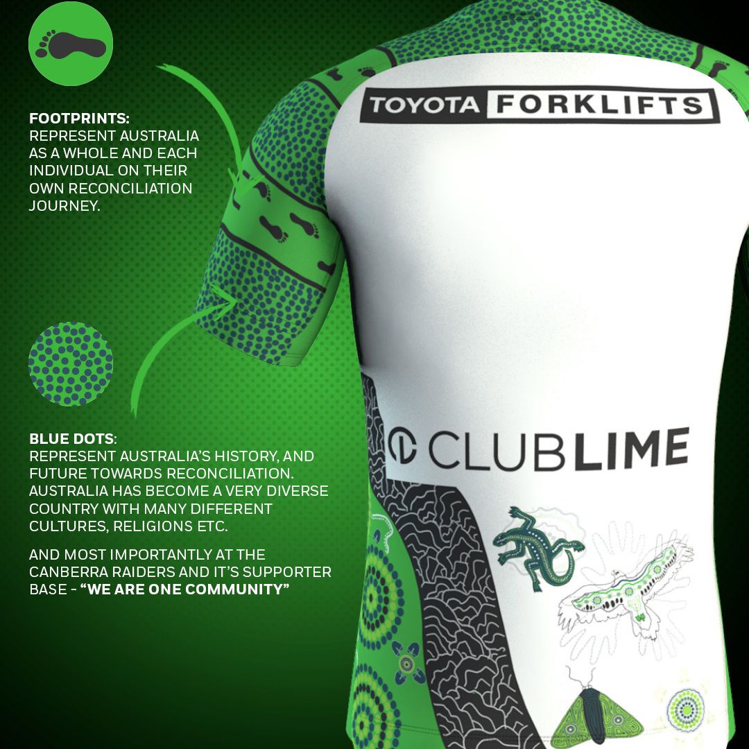 Canberra Raiders 2025 Indigenous Jersey
